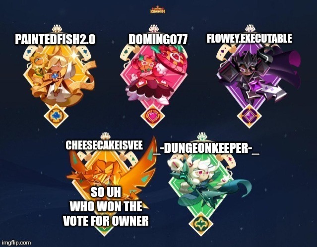 P.Fish,domingo,flowey.executable,ccisvee,and dungeonkeeper temp | So uh who won the vote for owner | image tagged in p fish domingo flowey executable ccisvee and dungeonkeeper temp | made w/ Imgflip meme maker