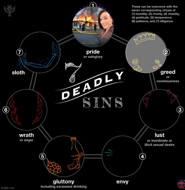 which mf here represents broke ass person | made w/ Imgflip meme maker