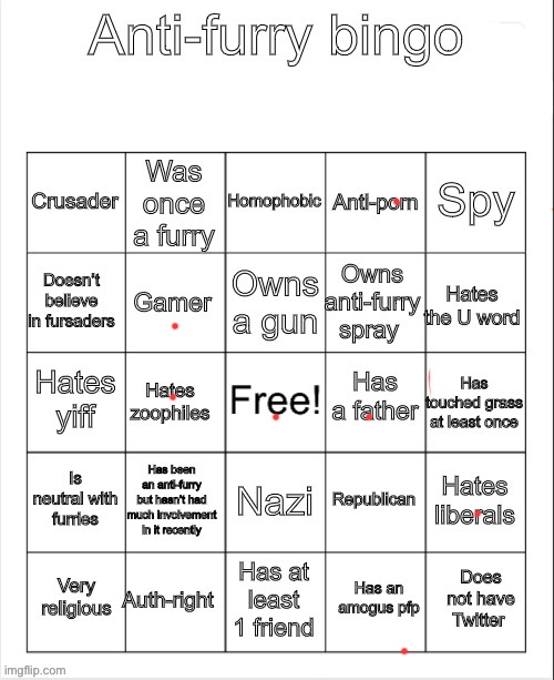 I am a furry UWU | image tagged in anti-furry bingo,furry,toady | made w/ Imgflip meme maker