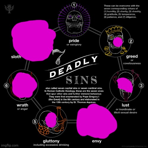 How much I fit into every deadly sin | image tagged in the seven deadly sins | made w/ Imgflip meme maker