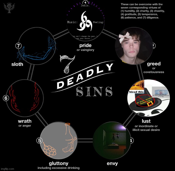 which mf here is a fatass | made w/ Imgflip meme maker