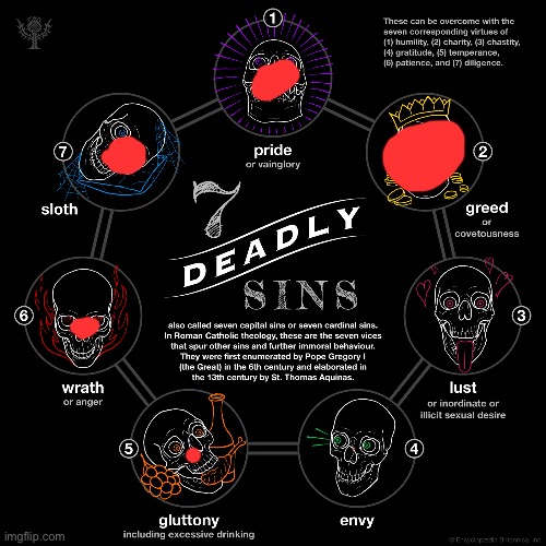 How much I got into each sin | image tagged in the seven deadly sins,remix | made w/ Imgflip meme maker