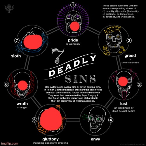 Hopped on ts | image tagged in the seven deadly sins | made w/ Imgflip meme maker