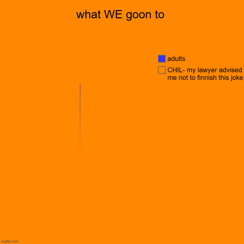 /J/J/J/J/J/J/J/J/J/J/J/J/J/J/J/J/J/J/J/J/J/J/J/J/J/J/J/J/J/J/J/J/J/J/J/J/J/J/J/J/J/J/J/J/J/J/J/J/J/J/J/J/J/J/J/J/J/J/J/J/J/J/J/J | what WE goon to | CHIL- my lawyer advised me not to finnish this joke, adults | image tagged in charts,pie charts | made w/ Imgflip chart maker