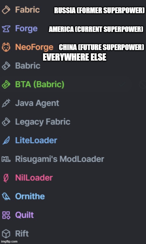 minecraft modloaders if they were countries | russia (former superpower); america (current superpower); china (future superpower); everywhere else | image tagged in minecraft | made w/ Imgflip meme maker