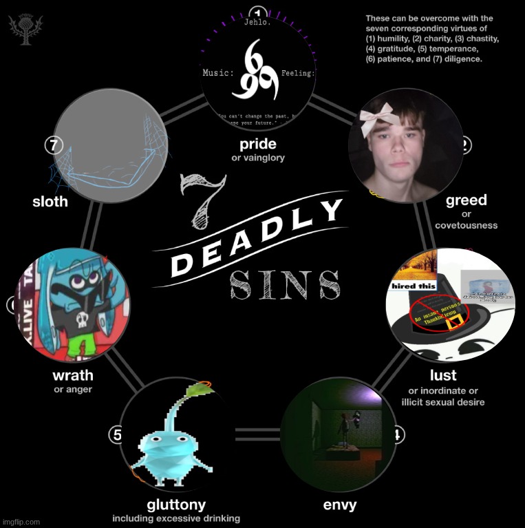 which mf here is LAZY. | made w/ Imgflip meme maker