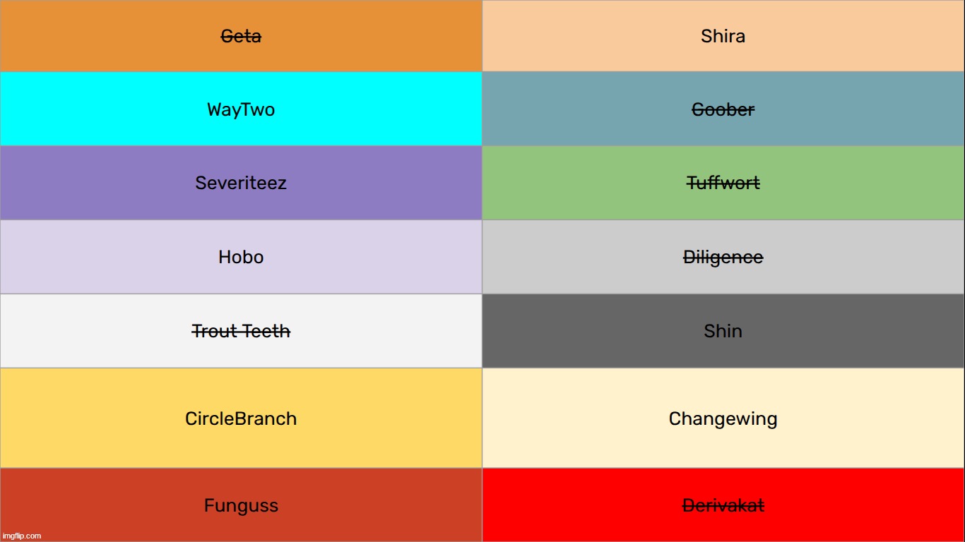 save 3 | made w/ Imgflip meme maker