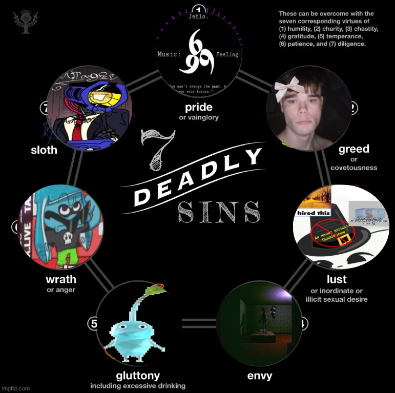 okay this is it | made w/ Imgflip meme maker