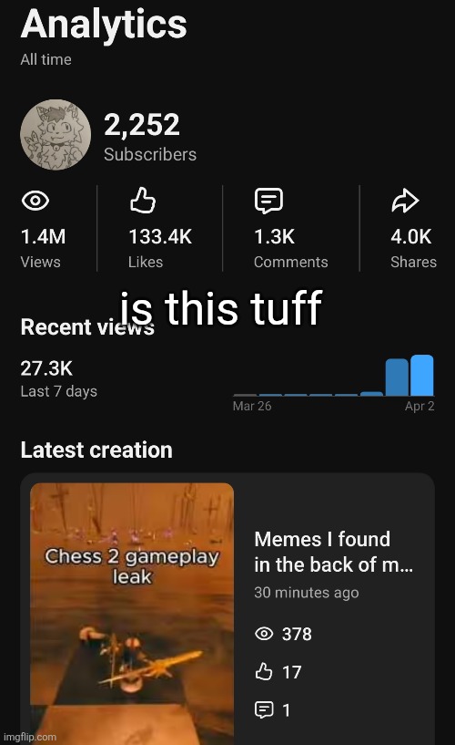 is this tuff | made w/ Imgflip meme maker
