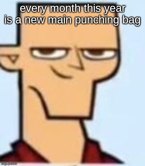 tyler | every month this year is a new main punching bag | image tagged in tyler | made w/ Imgflip meme maker