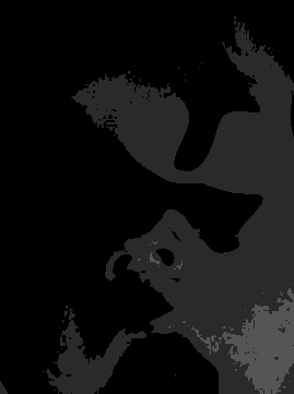 SCP-071-NS Blank Meme Template