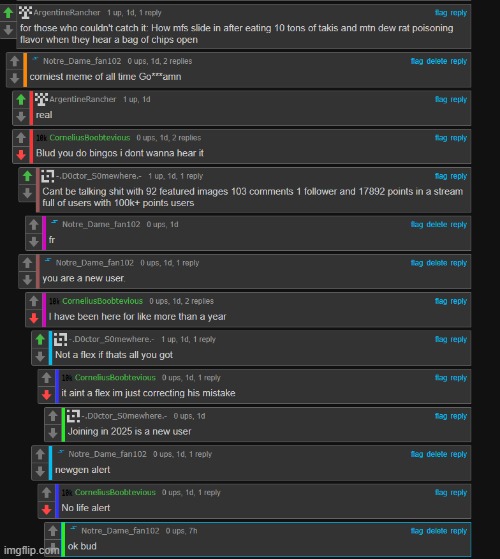 Not sure who he thinks he is. | made w/ Imgflip meme maker