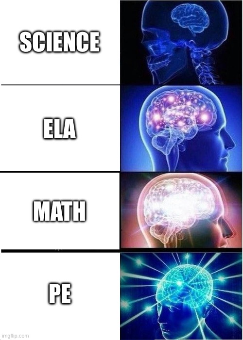 Expanding Brain | SCIENCE; ELA; MATH; PE | image tagged in memes,expanding brain | made w/ Imgflip meme maker
