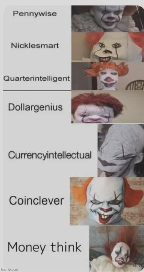 Pennywise? | image tagged in scary clown | made w/ Imgflip meme maker