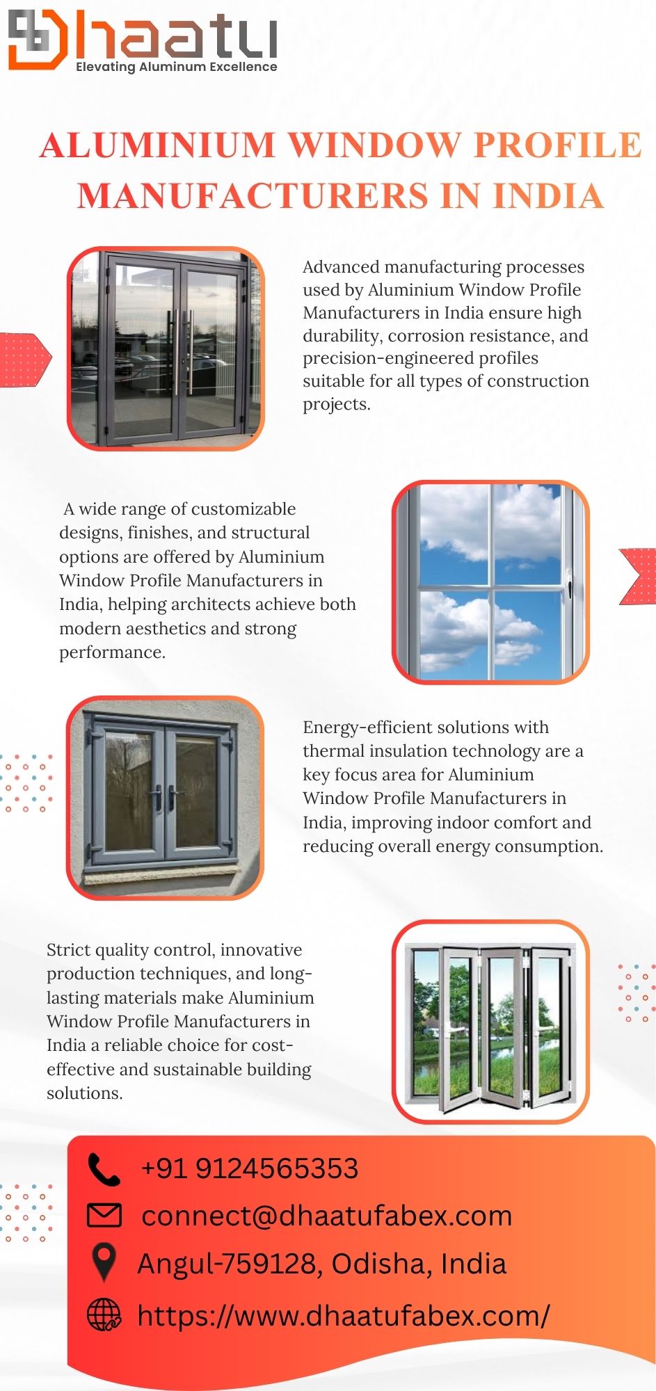Aluminium window profile manufacturers in india Blank Meme Template