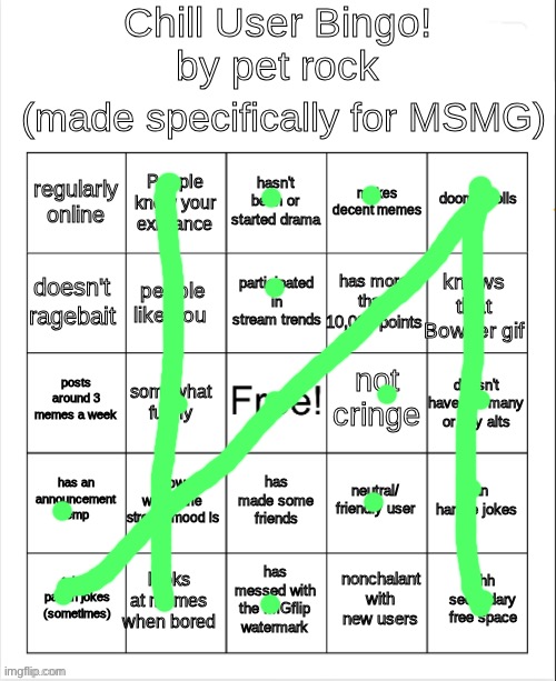 Chill Bingo by your local PetRock :> | image tagged in chill bingo by your local petrock,msmg | made w/ Imgflip meme maker