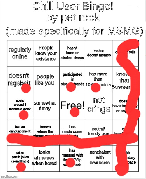 Chill Bingo by your local PetRock :> | image tagged in chill bingo by your local petrock | made w/ Imgflip meme maker