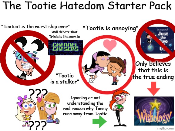 The Tootie hatedom starter pack | The Tootie Hatedom Starter Pack; "Tootie is annoying"; "Timtoot is the worst ship ever"; Will debate that Trixie is the mom in; Only believes that this is the true ending; "Tootie is a stalker"; ??? Ignoring or not understanding the real reason why Timmy runs away from Tootie; ??? | image tagged in blank white template,fairly odd parents,the fairly oddparents,nickelodeon,starter pack,tootie | made w/ Imgflip meme maker