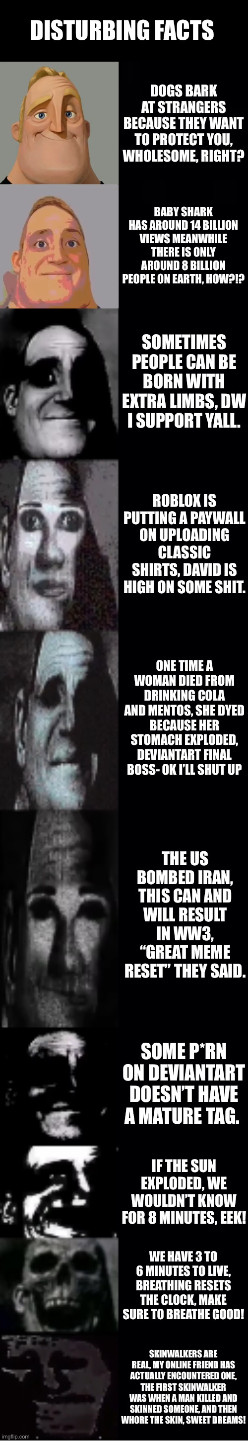 Disturbing facts | Disturbing facts; Dogs bark at strangers because they want to protect you, wholesome, right? Baby shark has around 14 billion views meanwhile there is only around 8 billion people on earth, HOW?!? Sometimes people can be born with extra limbs, dw I support yall. Roblox is putting a paywall on uploading classic shirts, David is high on some shit. One time a woman died from drinking cola and mentos, she dyed because her stomach exploded, deviantart final boss- ok I’ll shut up; The us bombed Iran, this can and will result in ww3, “great meme reset” they said. Some p*rn on deviantart doesn’t have a mature tag. If the sun exploded, we wouldn’t know for 8 minutes, eek! We have 3 to 6 minutes to live, breathing resets the clock, make sure to breathe good! Skinwalkers are real, my online friend has actually encountered one, the first skinwalker was when a man killed and skinned someone, and then whore the skin, sweet dreams! | image tagged in mr incredible becoming uncanny,disturbing,ww3,aww his last words,porn,cum | made w/ Imgflip meme maker