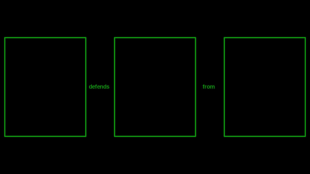 X Defends Y From Z Blank Meme Template