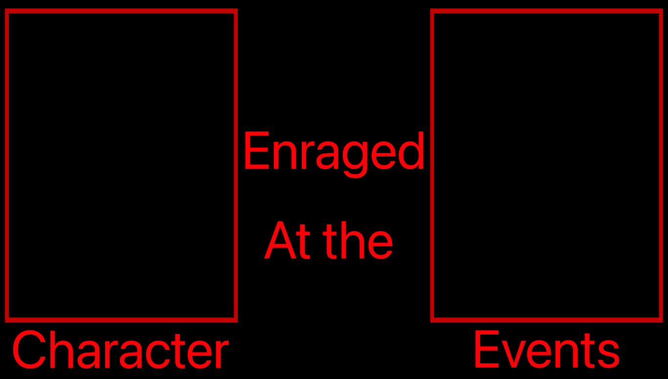Character Enraged At Events Blank Meme Template