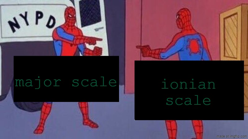 what's the difference | major scale; ionian scale | image tagged in spiderman pointing at spiderman,music theory,memes | made w/ Imgflip meme maker