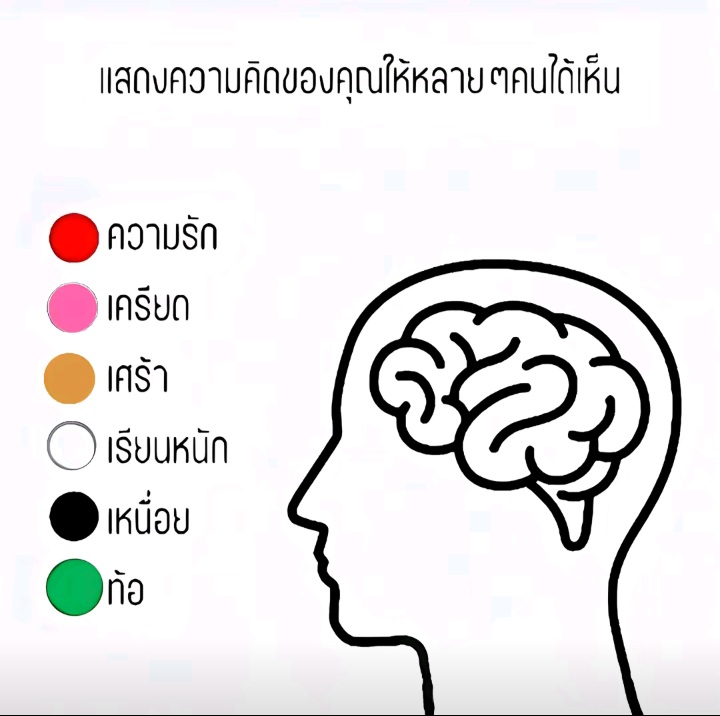 Lol Blank Meme Template