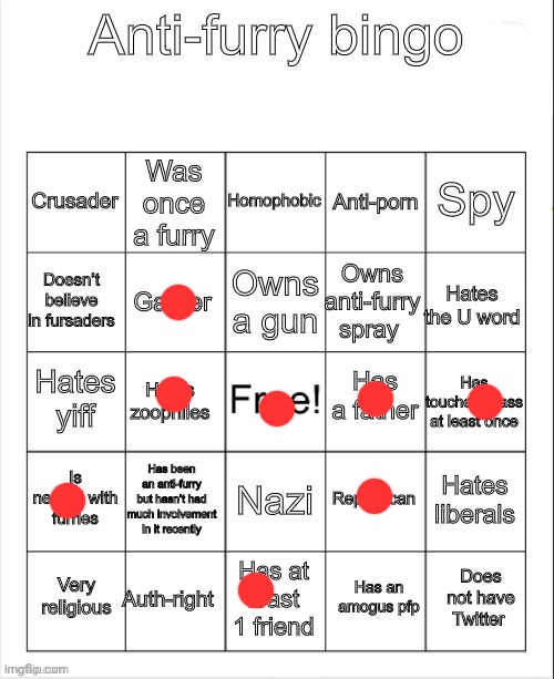 Anti-Furry bingo | image tagged in anti-furry bingo | made w/ Imgflip meme maker
