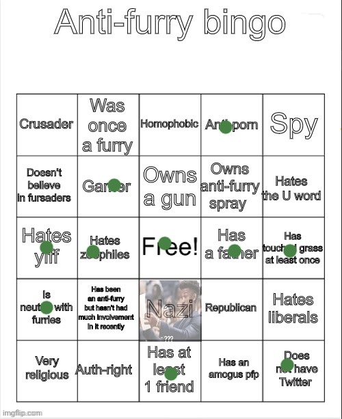 This bingo reeks of israeli spies | image tagged in anti-furry bingo | made w/ Imgflip meme maker