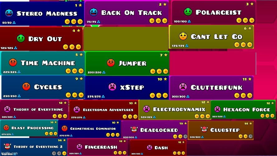 based opinion(vote one) | made w/ Imgflip meme maker