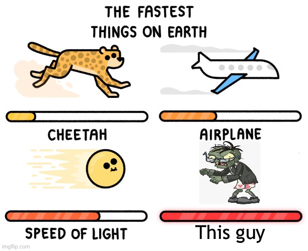 Only PvZ players will understand | This guy | image tagged in fastest thing on earth,plants vs zombies,newspaper,angry,i never know what to put for tags,memes | made w/ Imgflip meme maker