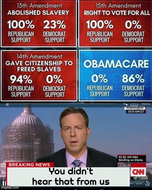 You're not supposed to know this | You didn't hear that from us | image tagged in cnn,truth hurts,mind control,biased media | made w/ Imgflip meme maker