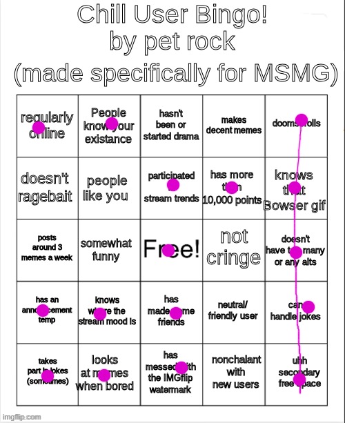 H O W did I get a bingo in this | image tagged in chill bingo by your local petrock | made w/ Imgflip meme maker