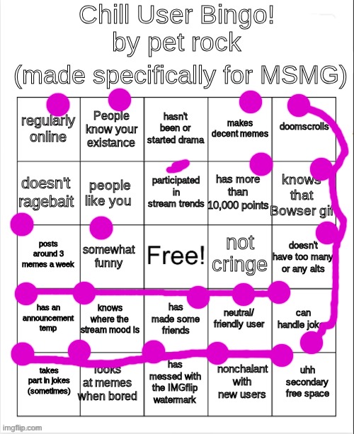 thats like 3 bingos or sum | image tagged in chill bingo by your local petrock | made w/ Imgflip meme maker