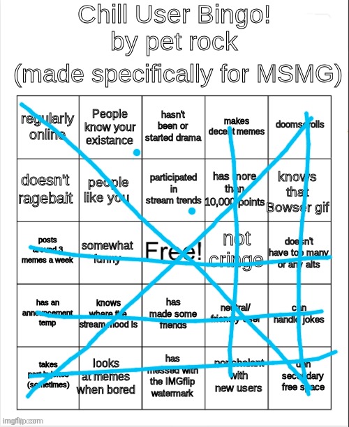 Wow | image tagged in chill bingo by your local petrock | made w/ Imgflip meme maker