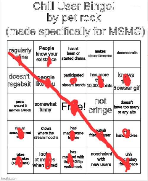 Chill Bingo by your local PetRock :> | image tagged in chill bingo by your local petrock | made w/ Imgflip meme maker