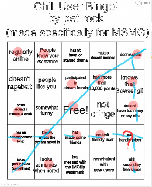 Chill Bingo by your local PetRock :> | image tagged in chill bingo by your local petrock | made w/ Imgflip meme maker