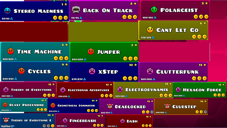 wet in(vote one) | made w/ Imgflip meme maker