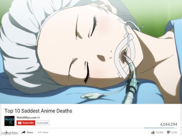 top 10 saddest anime deaths | image tagged in top 10 saddest anime deaths,anime,top 10,watchmojo,anime meme,died | made w/ Imgflip meme maker
