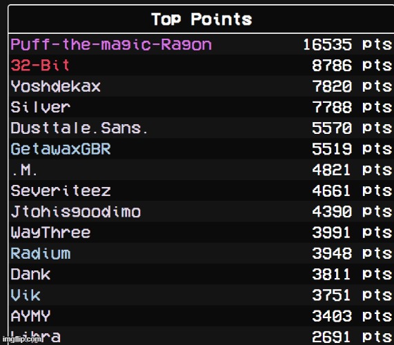 mom look i did it im famous | made w/ Imgflip meme maker