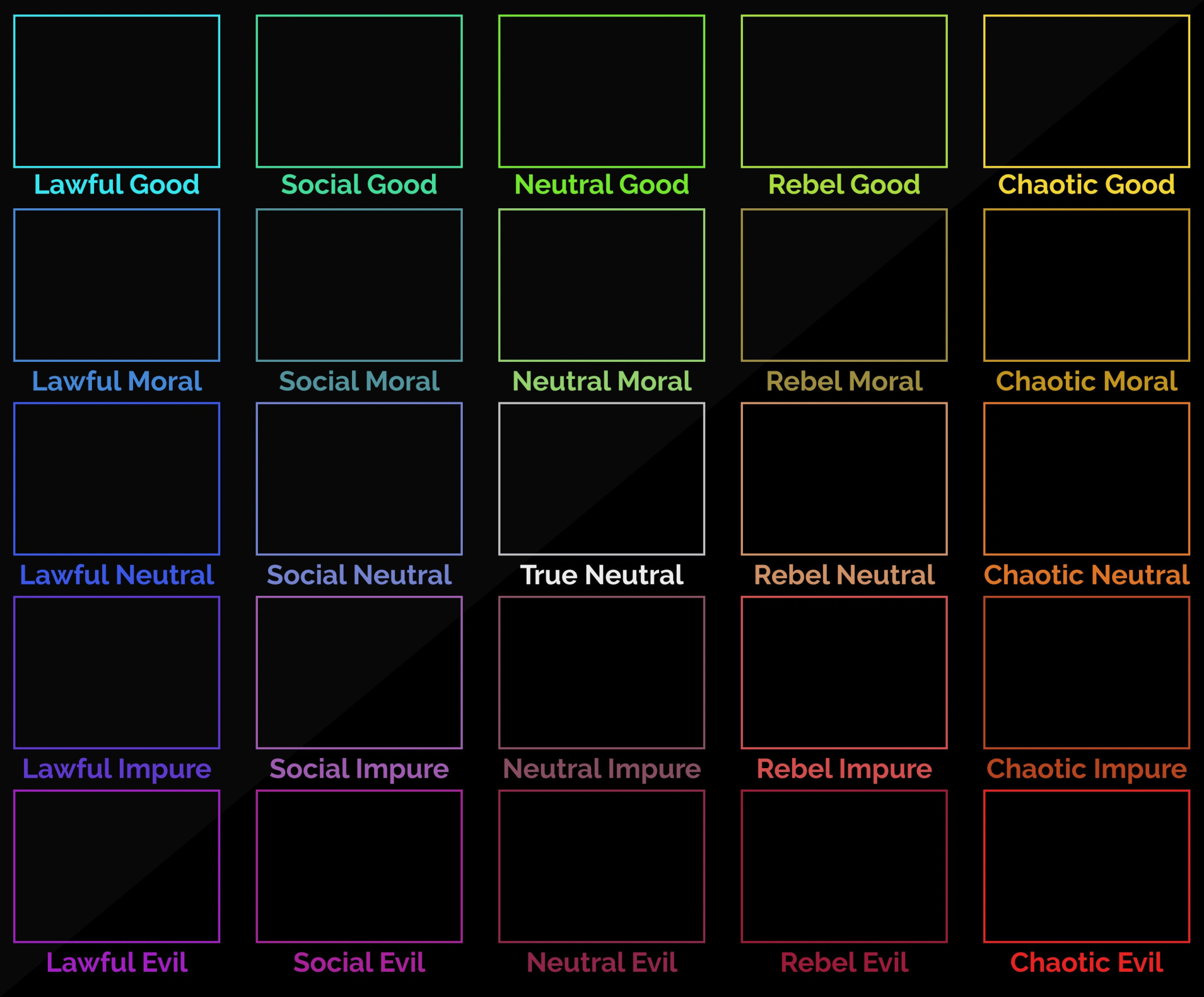 Huge character chat Blank Meme Template