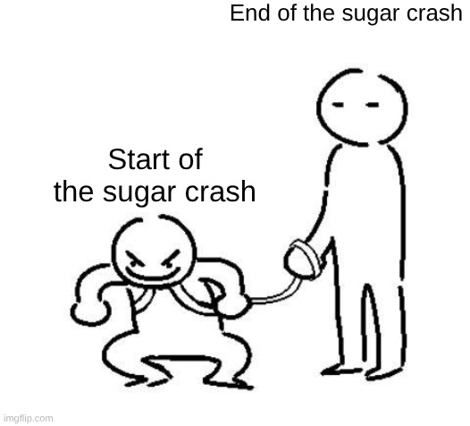 hyper and tired | End of the sugar crash; Start of the sugar crash | image tagged in hyper and tired | made w/ Imgflip meme maker