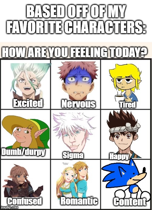 How are you feeling today? | Based off of my favorite characters:; Nervous; Excited; Tired; Dumb/durpy; Happy; Sigma; Content; Romantic; Confused | image tagged in senku,link,dr stone,the legend of zelda breath of the wild,the legend of zelda,zelda | made w/ Imgflip meme maker