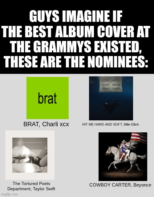 who do you think wouldve won??? | guys imagine if the best album cover at the grammys existed, these are the nominees:; BRAT, Charli xcx; HIT ME HARD AND SOFT, Billie Eilish; The Tortured Poets Department, Taylor Swift; COWBOY CARTER, Beyonce | image tagged in charlie,billie eilish,beyonce,taylor swift | made w/ Imgflip meme maker