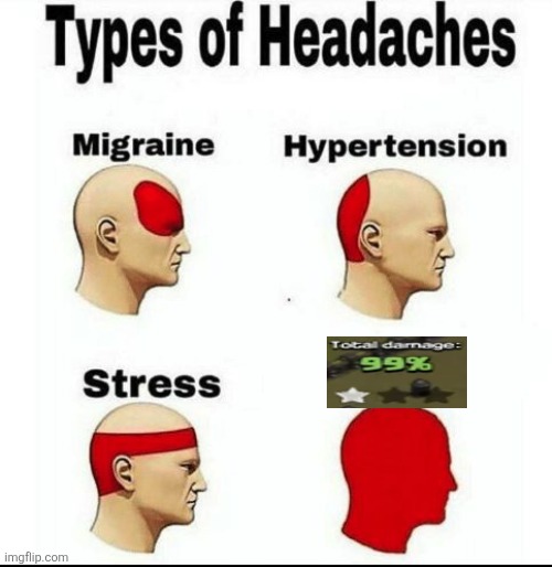 Types of Headaches meme | image tagged in types of headaches meme | made w/ Imgflip meme maker