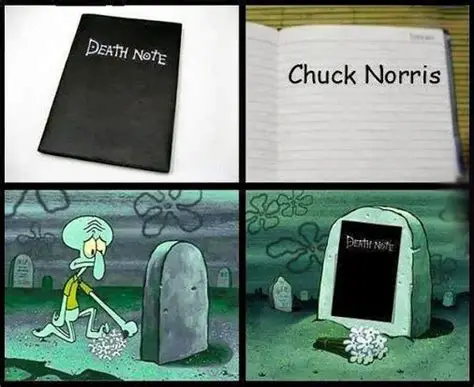 Squidward mourns death note Blank Meme Template