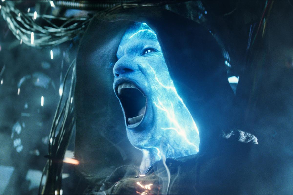 Electro Coco Blank Meme Template