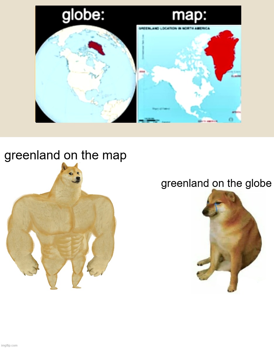 Greenland is so tiny on the globe lmao | greenland on the map; greenland on the globe | image tagged in memes,buff doge vs cheems | made w/ Imgflip meme maker