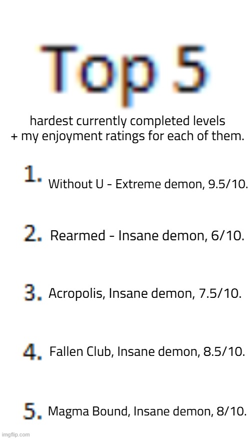 Top 5 List | hardest currently completed levels + my enjoyment ratings for each of them. Without U - Extreme demon, 9.5/10. Rearmed - Insane demon, 6/10. Acropolis, Insane demon, 7.5/10. Fallen Club, Insane demon, 8.5/10. Magma Bound, Insane demon, 8/10. | image tagged in top 5 list | made w/ Imgflip meme maker