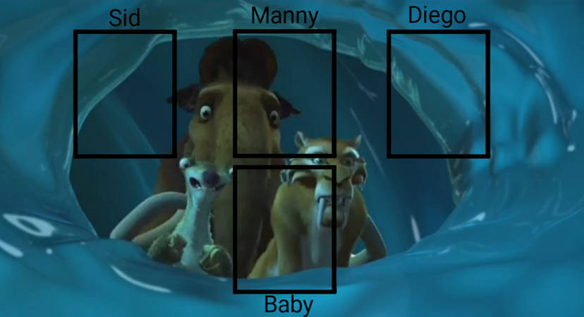 Ice Slide Blank Meme Template